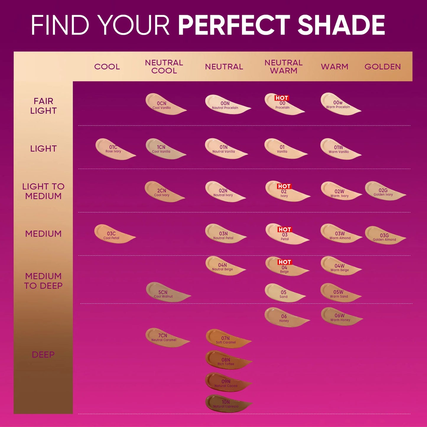 Skintific - Cover Glow Perfect Cushion