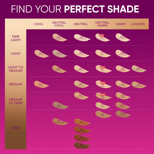 Skintific - Cover Glow Perfect Cushion